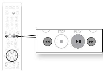 SAMSUNG RTS-HE10 - Lecture lente - 3