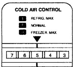 LG-GOLDSTAR GRT-452 - Congélateur - 1