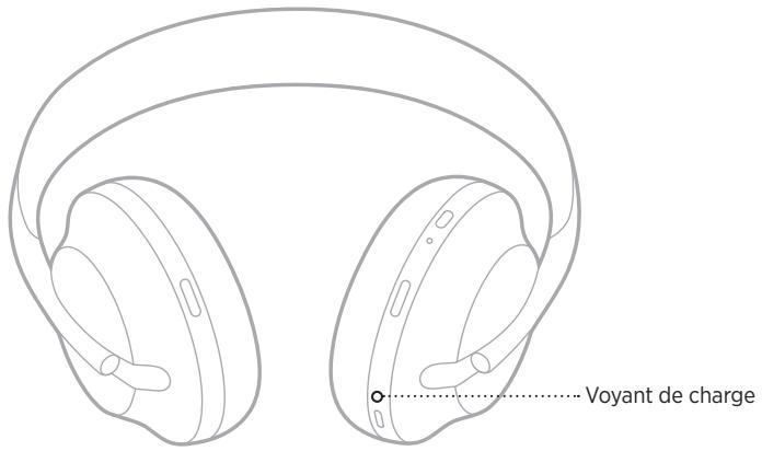 BOSE HP 700 - VOYANT DE CHARGE - 1
