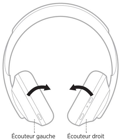 BOSE HP 700 - RANGEMENT DU CASQUE - 1