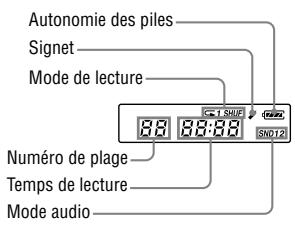 Autonomie des piles Signet Mode de lecture Numéro de plage Temps de lecture Mode audio