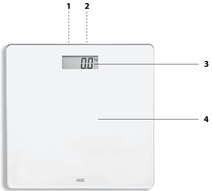 ADE BE1712 - Attention risque de dommages matériels - 1