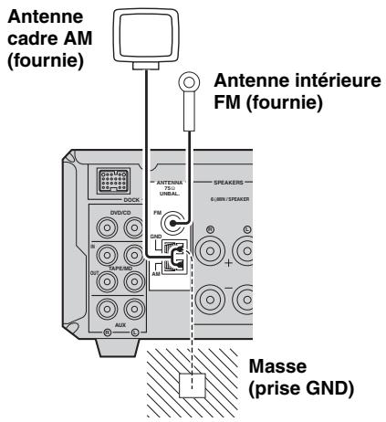 YAMAHA E-810 - Remarque - 1