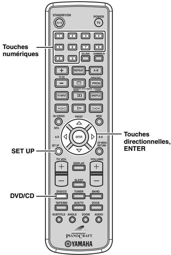 YAMAHA E-810 - Paramétrage du lecteur de DVD (menu de configuration) - 1