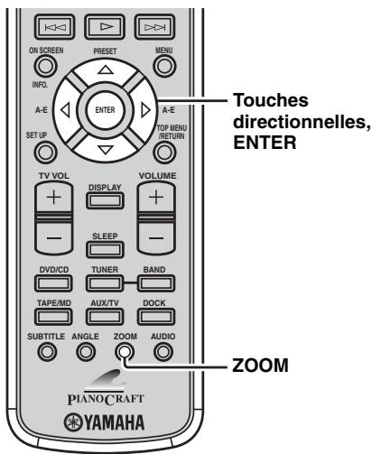 YAMAHA E-810 - Agrandissement d'images DVD VCD - 1