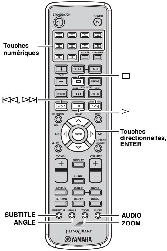 YAMAHA E-810 - Remarques - 1