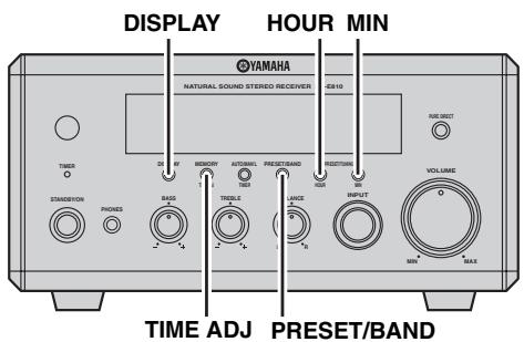YAMAHA E-810 - Étape 2: réglage de l'horloge - 1