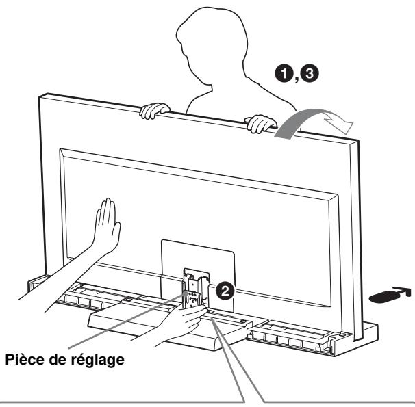 SONY SU 46 NX1 MONOLITHE - Réglez l'angle. - 1