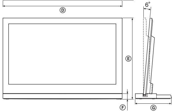 SONY SU 46 NX1 MONOLITHE - Specifications - 2