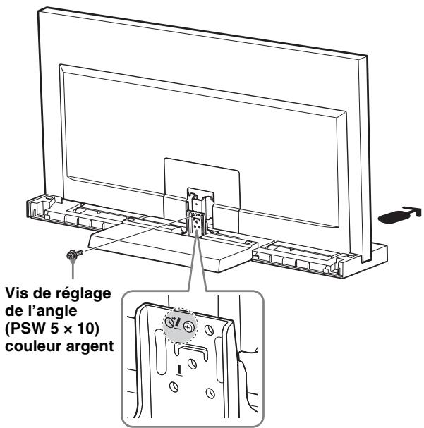 SONY SU 46 NX1 MONOLITHE - Fixez le télévisuer et le support TV à l'aide de la vis de réglage de l'angle (PSW5 × 10) couleur argent (fournie). - 1