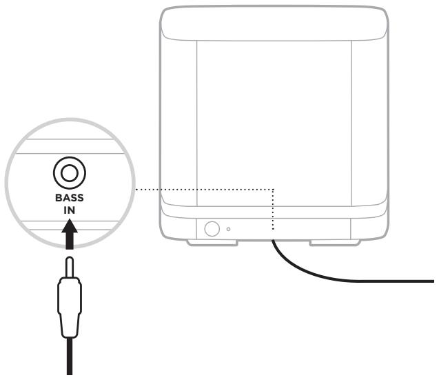 BOSE BASS MODULE 500 - Connexion à l'aide d'un câble AUDIO - 1