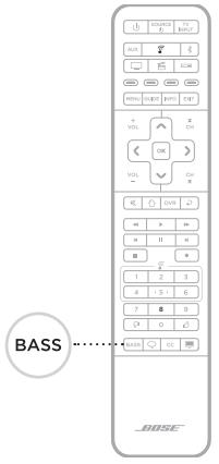 BOSE BASS MODULE 500 - Réglage des GRAVES à l'aide de la télécommande de la BARRE de son SoundTouch 300 - 1