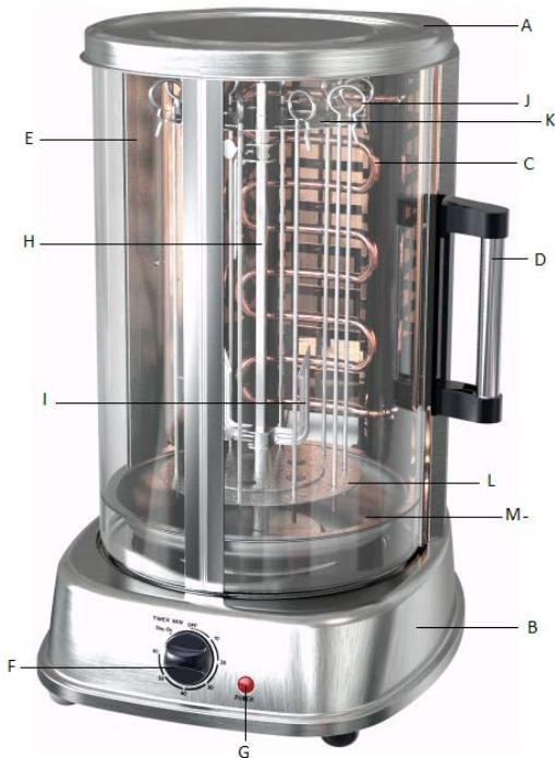 SYM 8298 - Description de l'appareil - 1