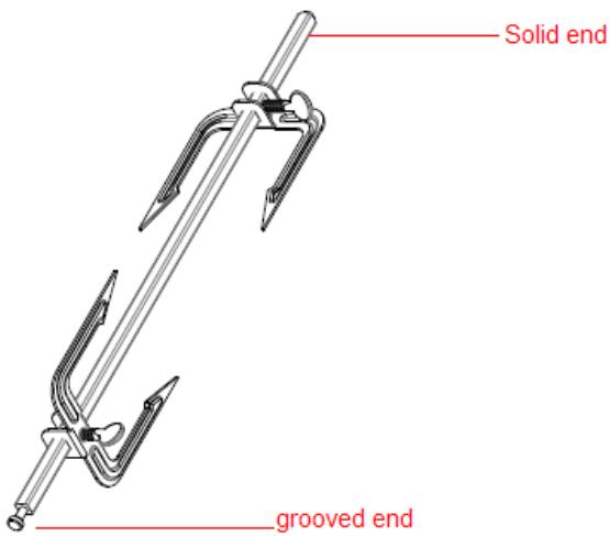 SYM 8298 - Utilisation de votre grill pour Rotisserie - 3