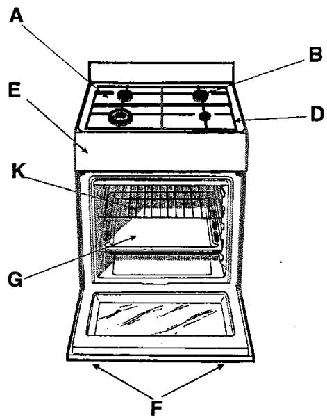 ARISTON CP 65 SF8 - Cuisinière avec four piro - 2