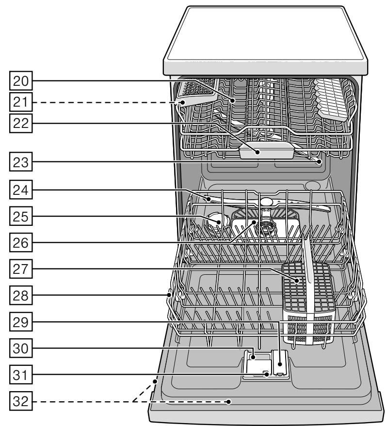 BOSCH SMVS50DO0EU - Ranger la vaisselle correctement... - 6