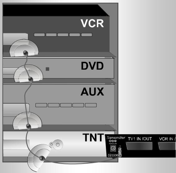 CGV BOITV FREE MSC - C.2. fonctionnement de la télécommande - 4