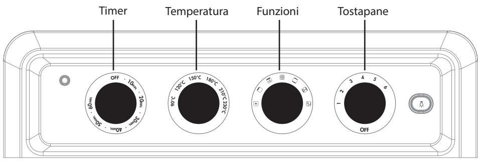 CUISINART TOA60E - UTILIZZO - 1