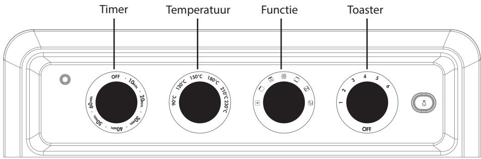 CUISINART TOA60E - GEBRUIK - 1