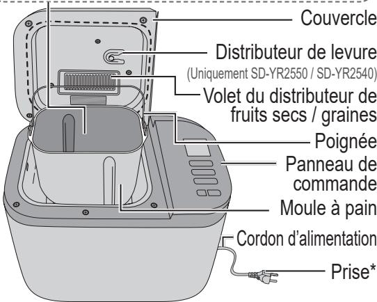 PANASONIC SD-B2510WXE - Unité principale - 2