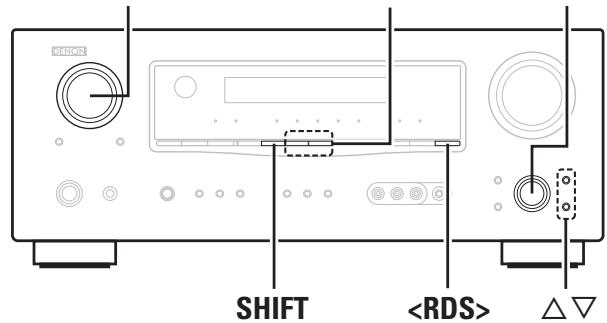 DENON AVR 1509 - Symboles utilisés pour indiquer les touches dans ce manuel - 1