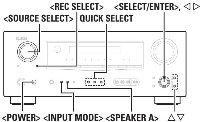 DENON AVR 1509 - Symboles utilisés pour indiquer les touches dans ce manuel - 1
