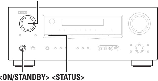 DENON AVR 1509 - Symboles utilisés pour indiquer les touches dans ce manuel - 1