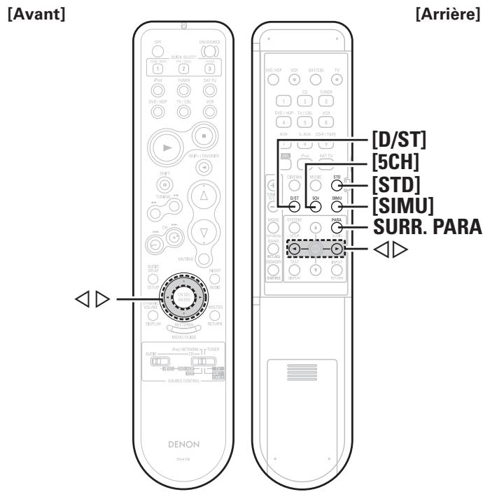 DENON AVR 1509 - Remarque - 2
