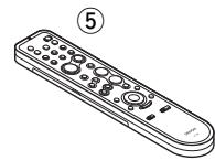 DENON AVR 1509 - Accessoires - 2