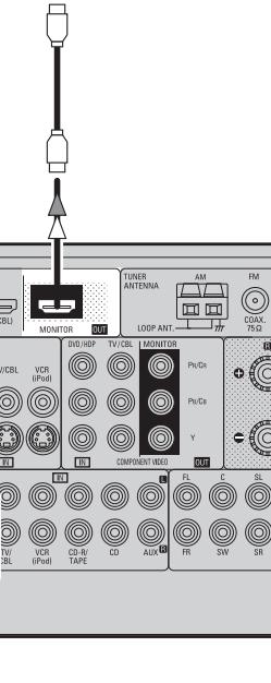 DENON AVR 1509 - Remarque - 1