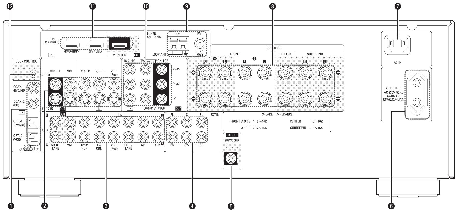 DENON AVR 1509 - Panneau arrêté - 1