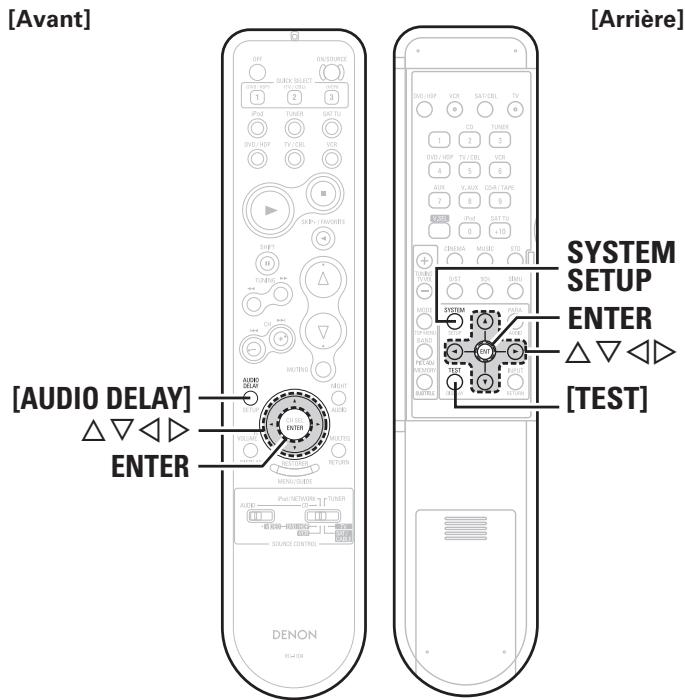 DENON AVR 1509 - Symboles utilisés pour indiquer les touches dans ce manuel - 2