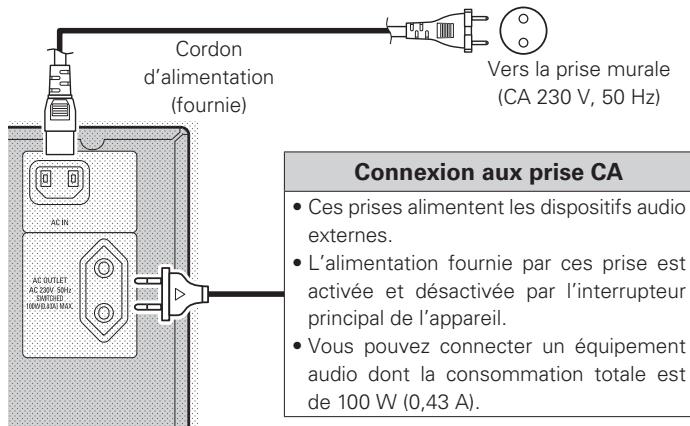 DENON AVR 1509 - Connexion du cordon d'alimentation - 1