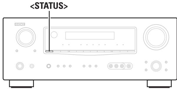 DENON AVR 1509 - Symboles utilisés pour indiquer les touches dans ce manuel - 1