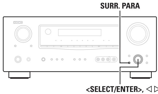 DENON AVR 1509 - Remarque - 1