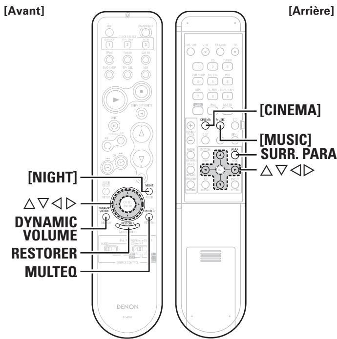 DENON AVR 1509 - Éléments sélectionnables - 3