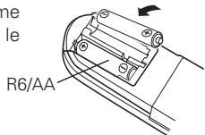DENON AVR 1509 - Insertion des piles - 2