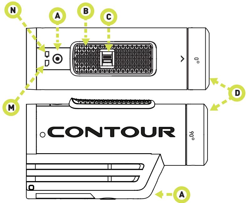 CONTOUR ROAM 2 ROUGE - SCHEMA De la CAMERA - 1