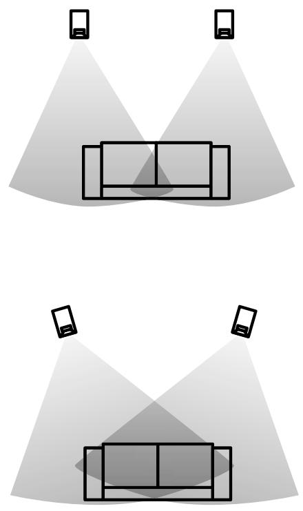 AUDIO PRO CINEMATE SAT CENTER - Emplacement - 1