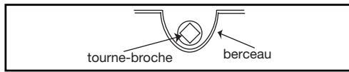 VEDETTE VEC 53B - Attention - 1