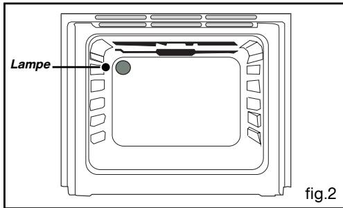 VEDETTE VEC 53B - pour modèle 60 cm (fig. 3) : - 2
