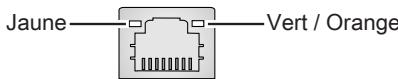 MSI TRIDENTX10SF-1228FR - Prise LAN - 1