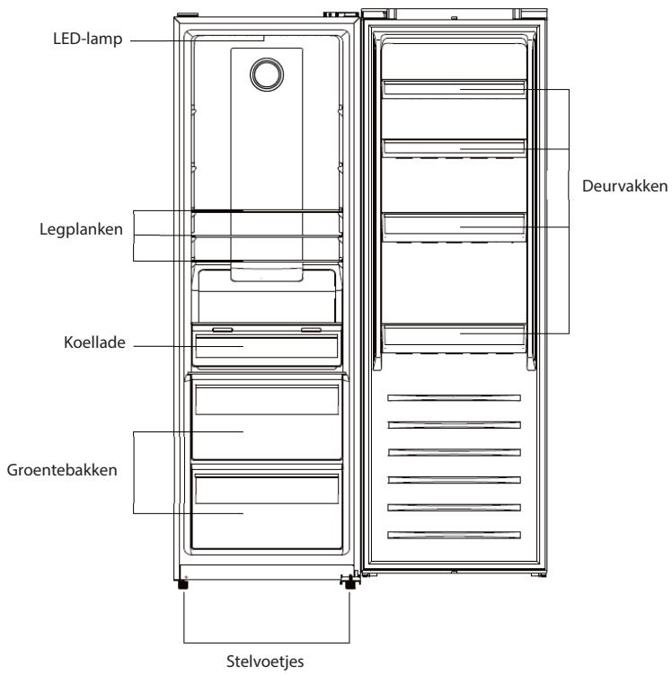 THOMSON TLR358NFW - BESCHRIJVING VAN DE ONDERDELEN - 1
