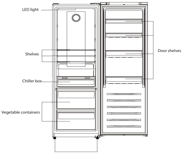 THOMSON TLR358NFW - NAMES OF PARTS - 1