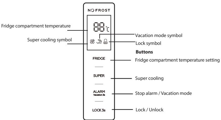 THOMSON TLR358NFW - Control Panel and Display - 1