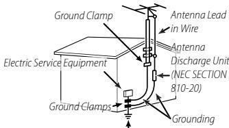 FUJIFILM X-S10 - Antennas - 1