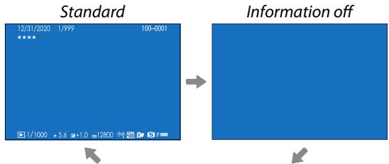FUJIFILM X-S10 - The DISP/BACK Button - 2