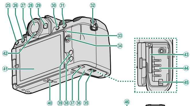 FUJIFILM X-S10 - Parts of the Camera - 2
