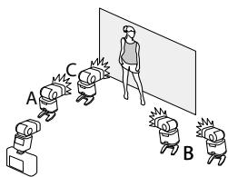 FUJIFILM X-S10 - COMMANDER(OPTICAL) - 2