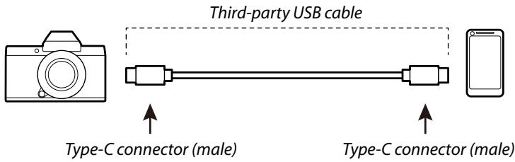 FUJIFILM X-S10 - Type-C - 1